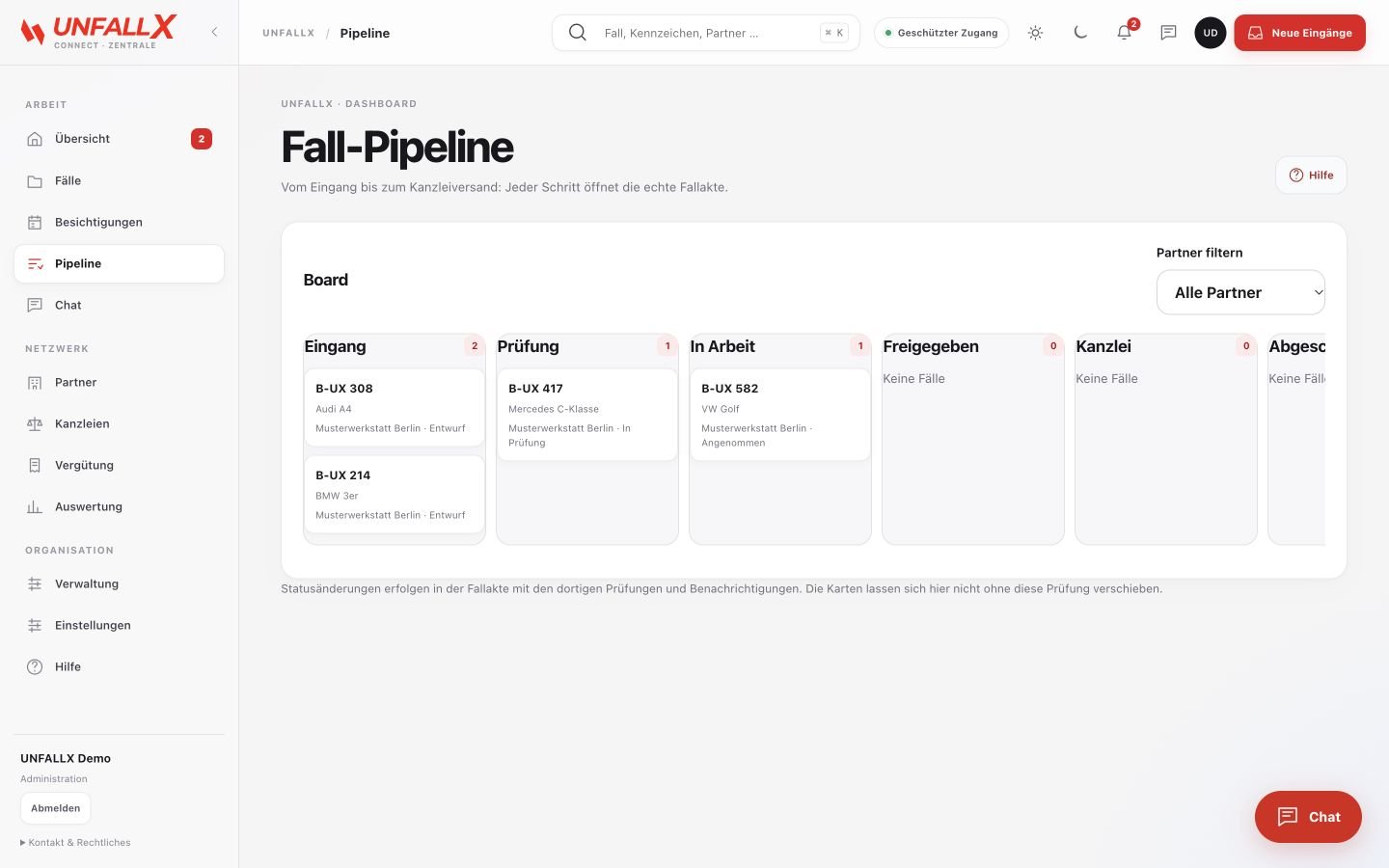 Aktuelle interne UNFALLX Pipeline mit Eingängen, Prüfung und Bearbeitung; fiktive Beispieldaten